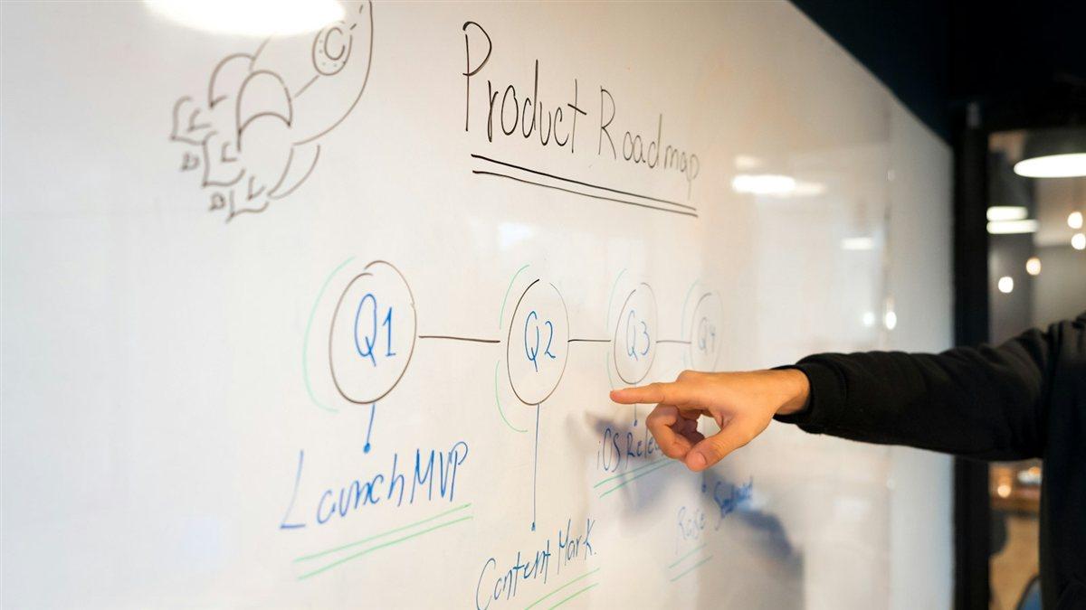 產品路線圖規劃白板,象徵TutorABC Business客製化課程持續優化與動態調整