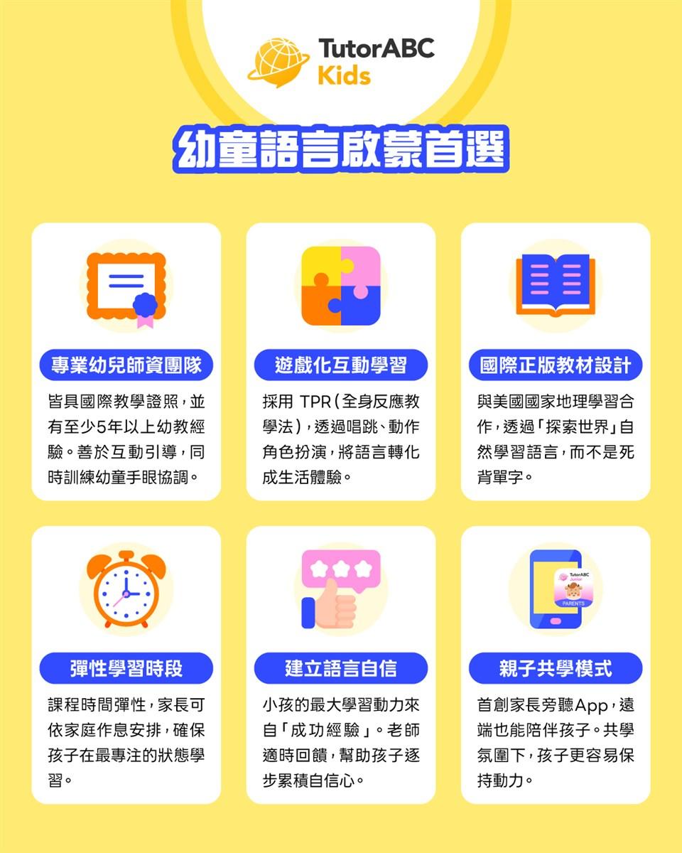 TutorABC Kids private elementary school English bridging course for children aged four to six